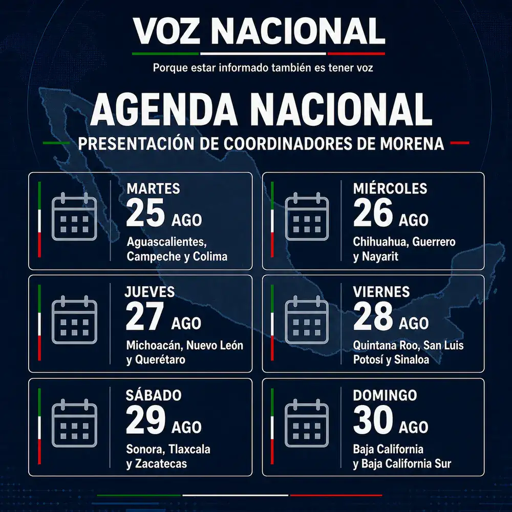 Calendario de presentación de coordinadores estatales de Morena del 25 al 30 de agosto, con las 17 entidades que renovarán gubernatura en 2027 y un mapa de México al fondo