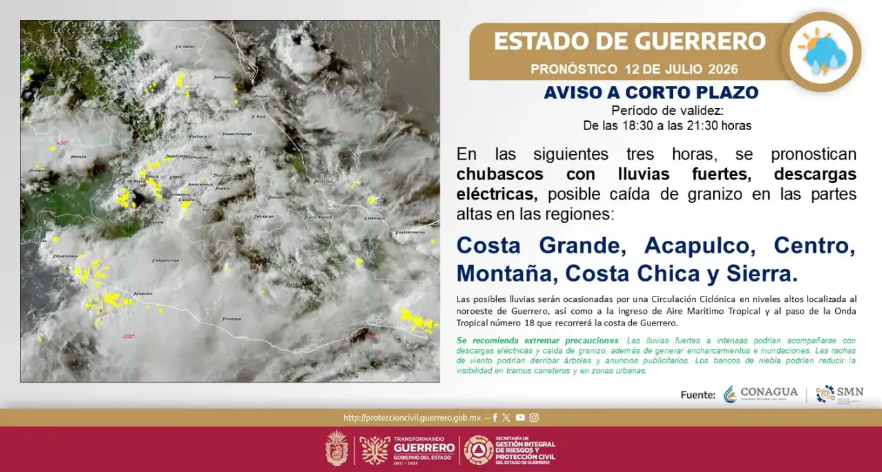 Calles mojadas y nubes grises en una ciudad de Guerrero durante lluvia intensa