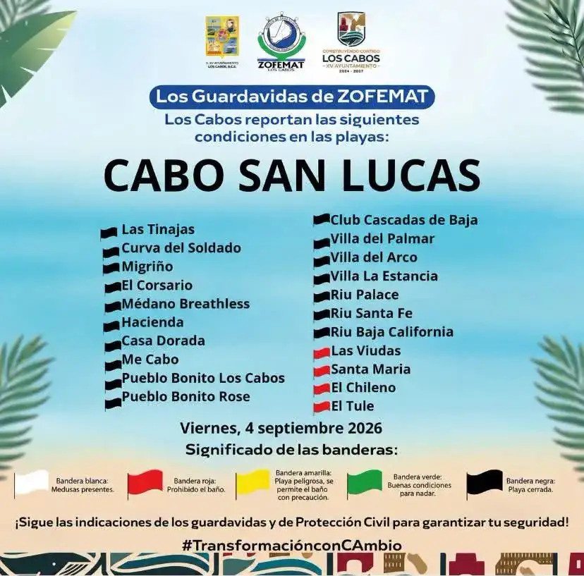 Playas de Los Cabos con señalización de peligro por oleaje
