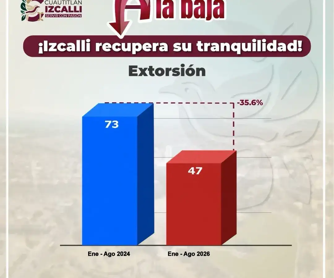 Calle comercial de Cuautitlán Izcalli con comercios y personas transitando