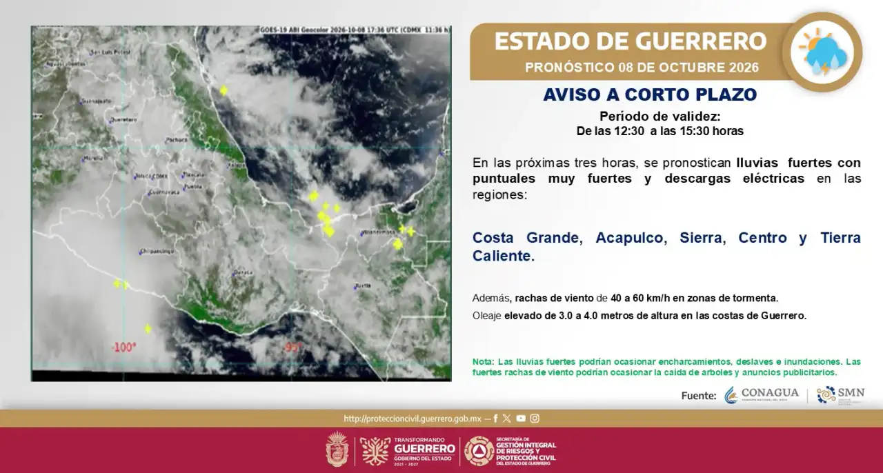 Cielo nublado y lluvia sobre una región costera de Guerrero