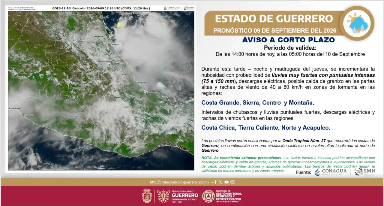 Cielo nublado y lluvia sobre una ciudad de Guerrero