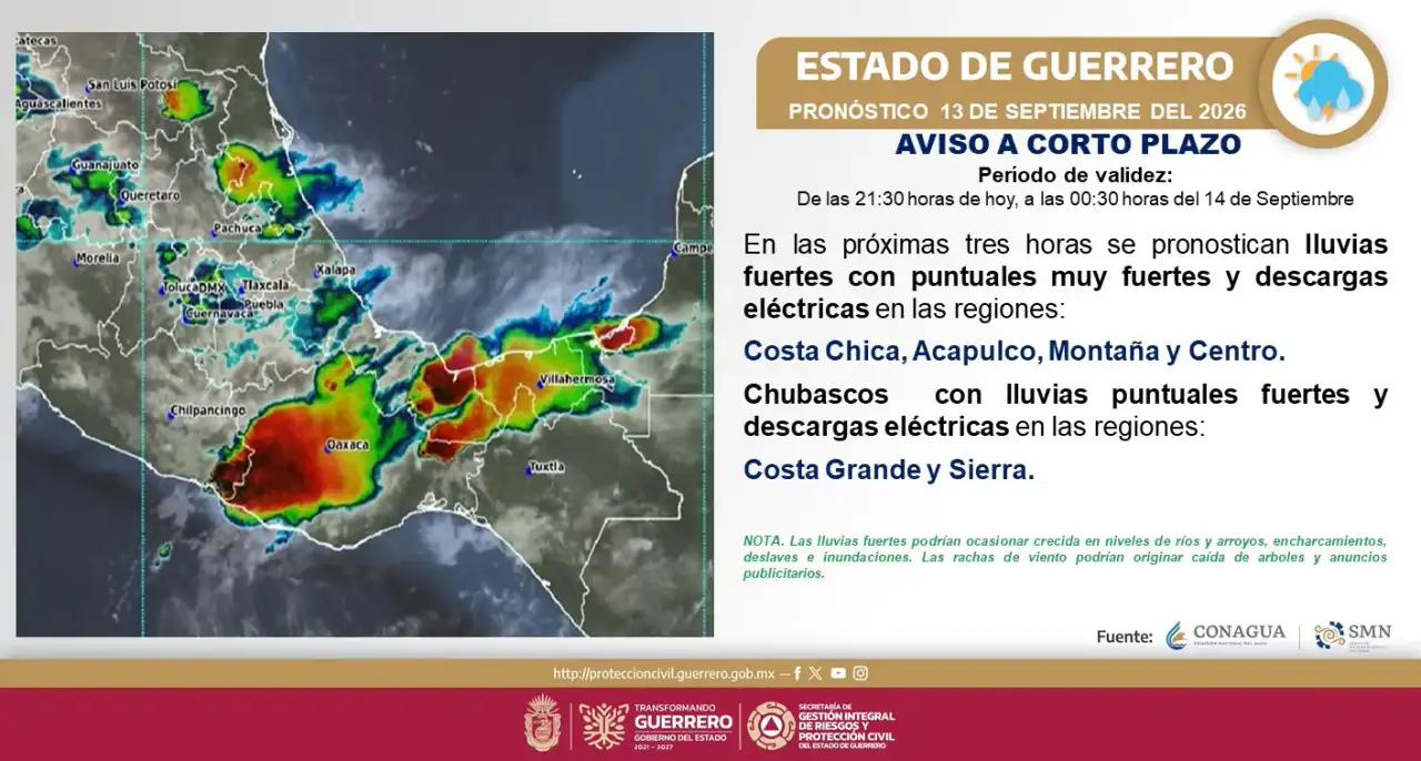 Cielo nublado sobre una región costera de Guerrero durante la temporada de lluvias