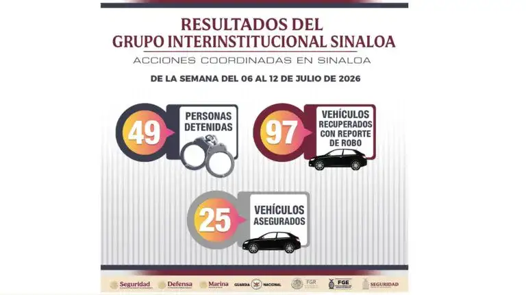 Vehículos recuperados en operativo de seguridad en Sinaloa