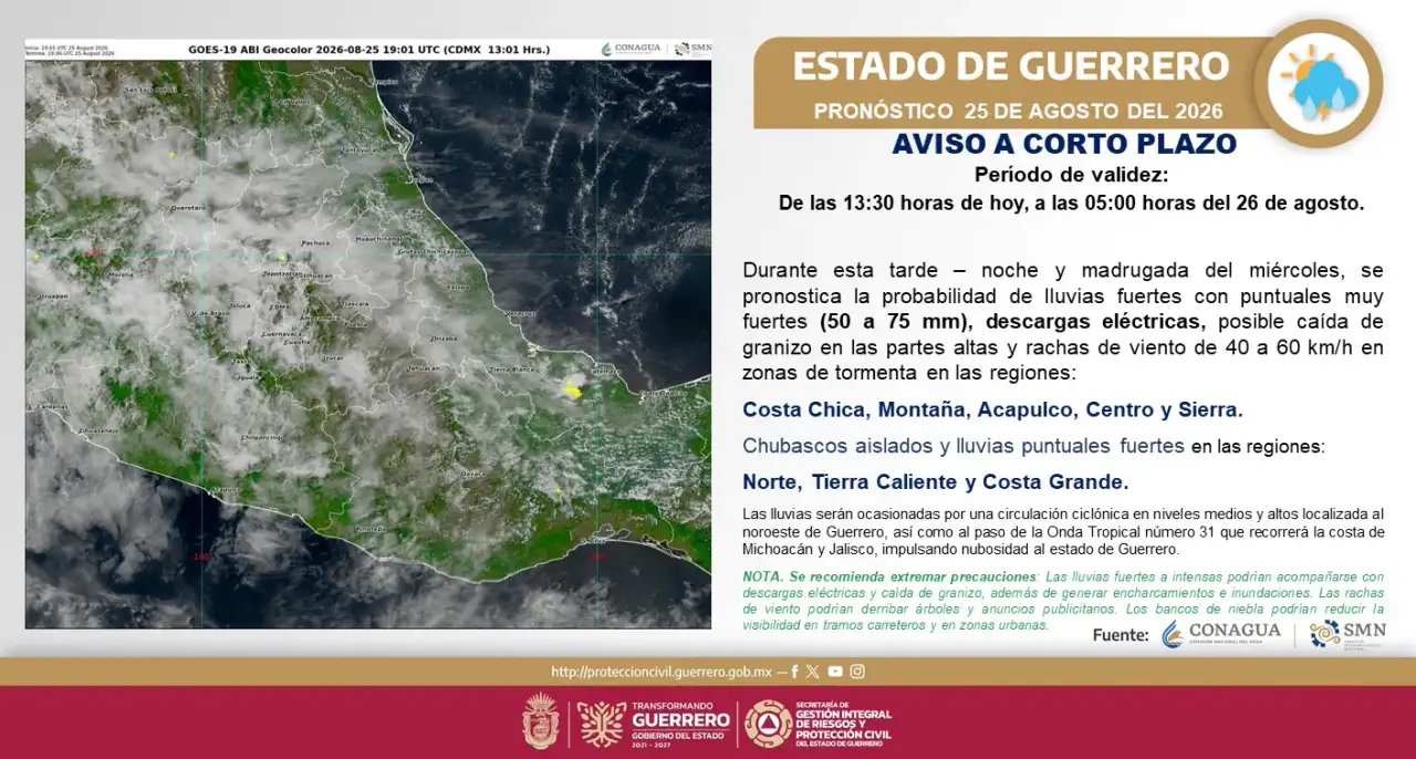 Cielo nublado y lluvia sobre calles de Guerrero durante temporal