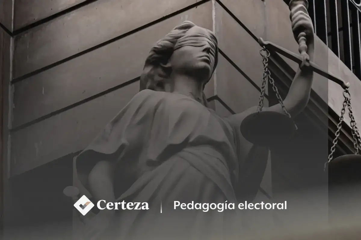 Sesión del pleno de la Suprema Corte de Justicia de la Nación
