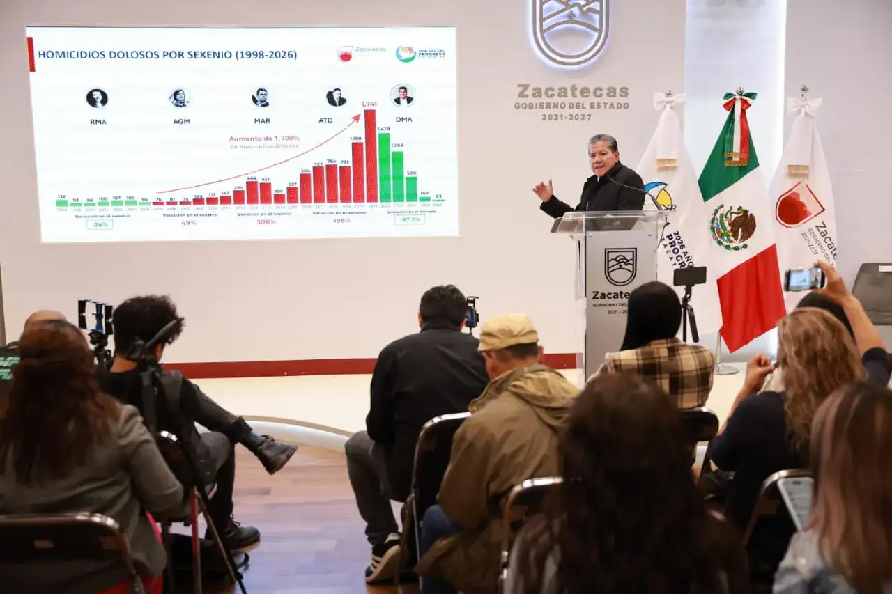 Elementos de seguridad en la zona de la explosión en Ojocaliente