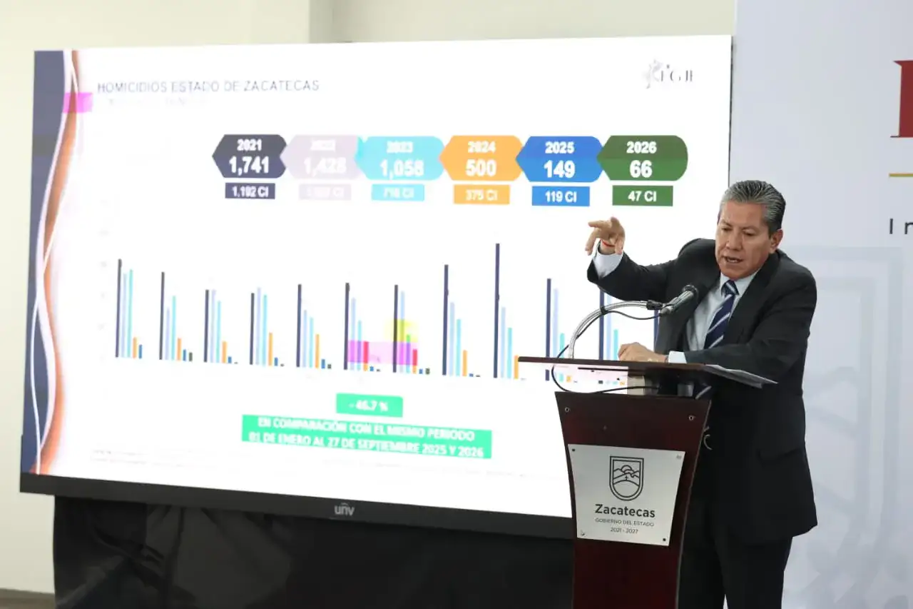 Gobernador de Zacatecas durante presentación de indicadores de seguridad