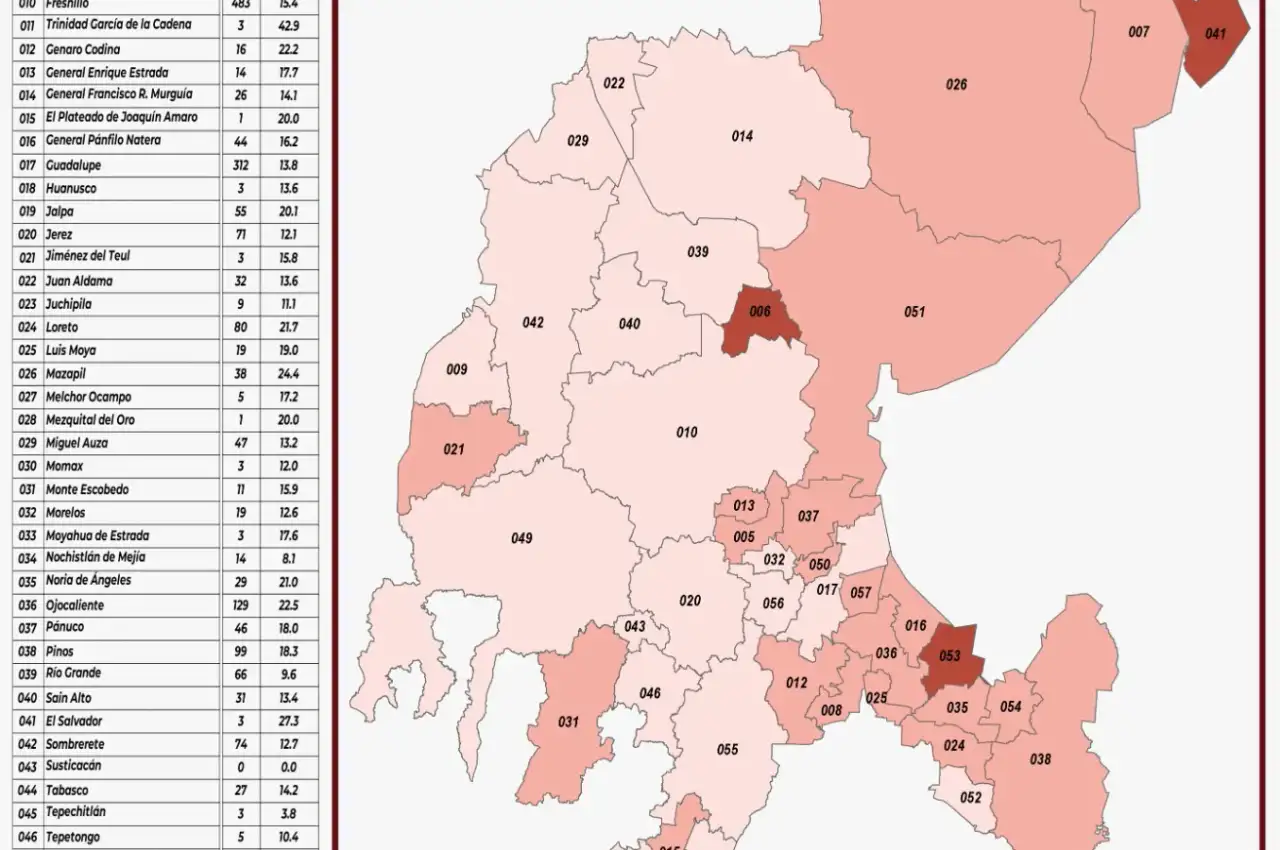 Mapa de Zacatecas destacando municipios con mayor número de embarazos adolescentes en 2025