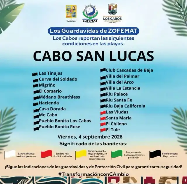Playas de Los Cabos con señalización de peligro por oleaje