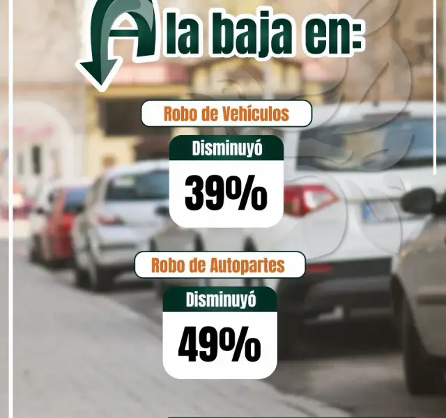 Calle de Cuautitlán Izcalli con vehículos estacionados y presencia de seguridad