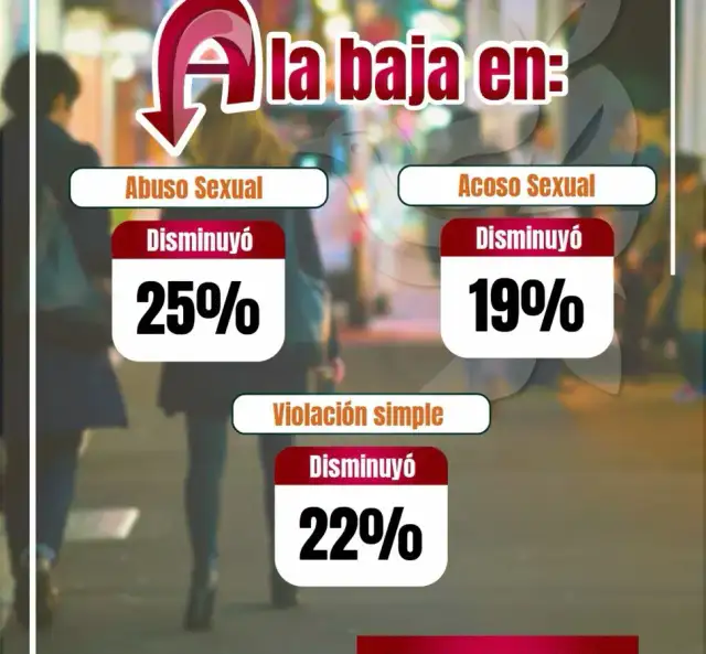 Fachada del Palacio Municipal de Cuautitlán Izcalli