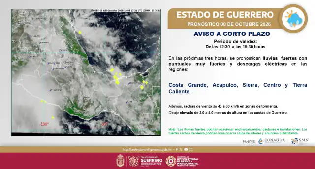 Cielo nublado y lluvia sobre una región costera de Guerrero