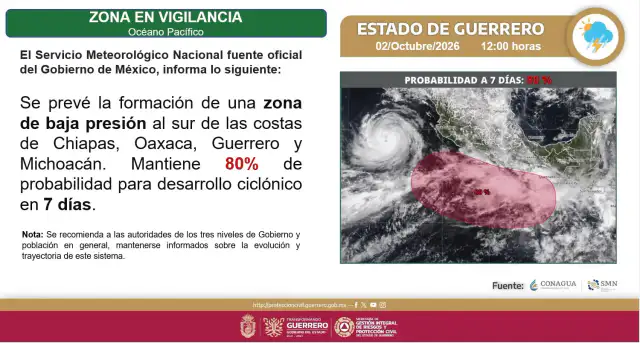 Cielo nublado sobre la costa del Pacífico mexicano durante la temporada de lluvias