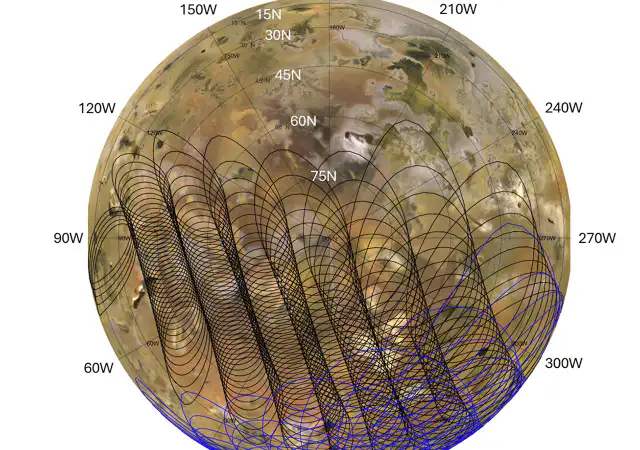 Gráfica de los puntos de muestreo del radiómetro de microondas en Ío durante dos sobrevuelos de Juno