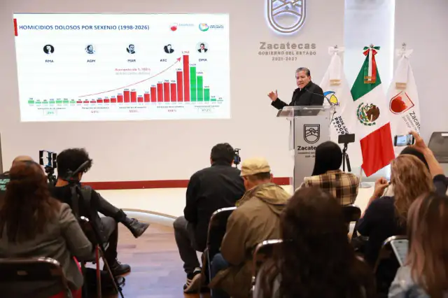 Elementos de seguridad en la zona de la explosión en Ojocaliente