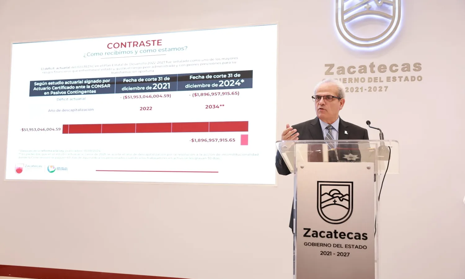 David Monreal durante presentación de informe financiero del ISSSTEZAC