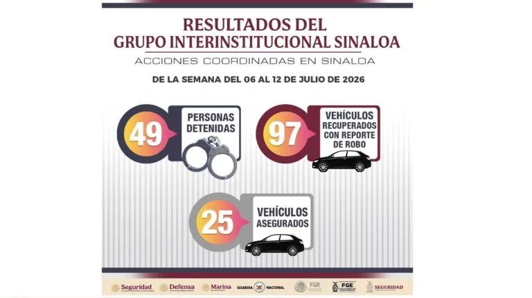 Vehículos recuperados en operativo de seguridad en Sinaloa