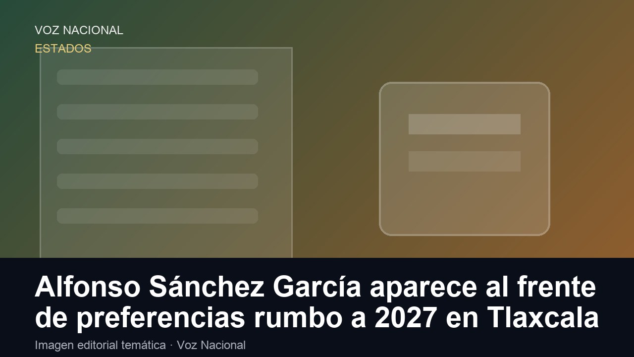 Alfonso Sánchez García aparece al frente de preferencias rumbo a 2027 en Tlaxcala