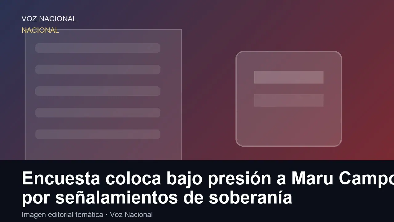 Debate por juicio político contra Maru Campos llega a la agenda nacional